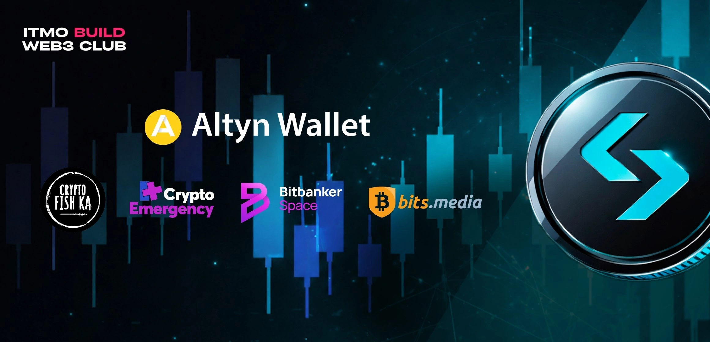Турнир по спортивному трейдингу от Bitget