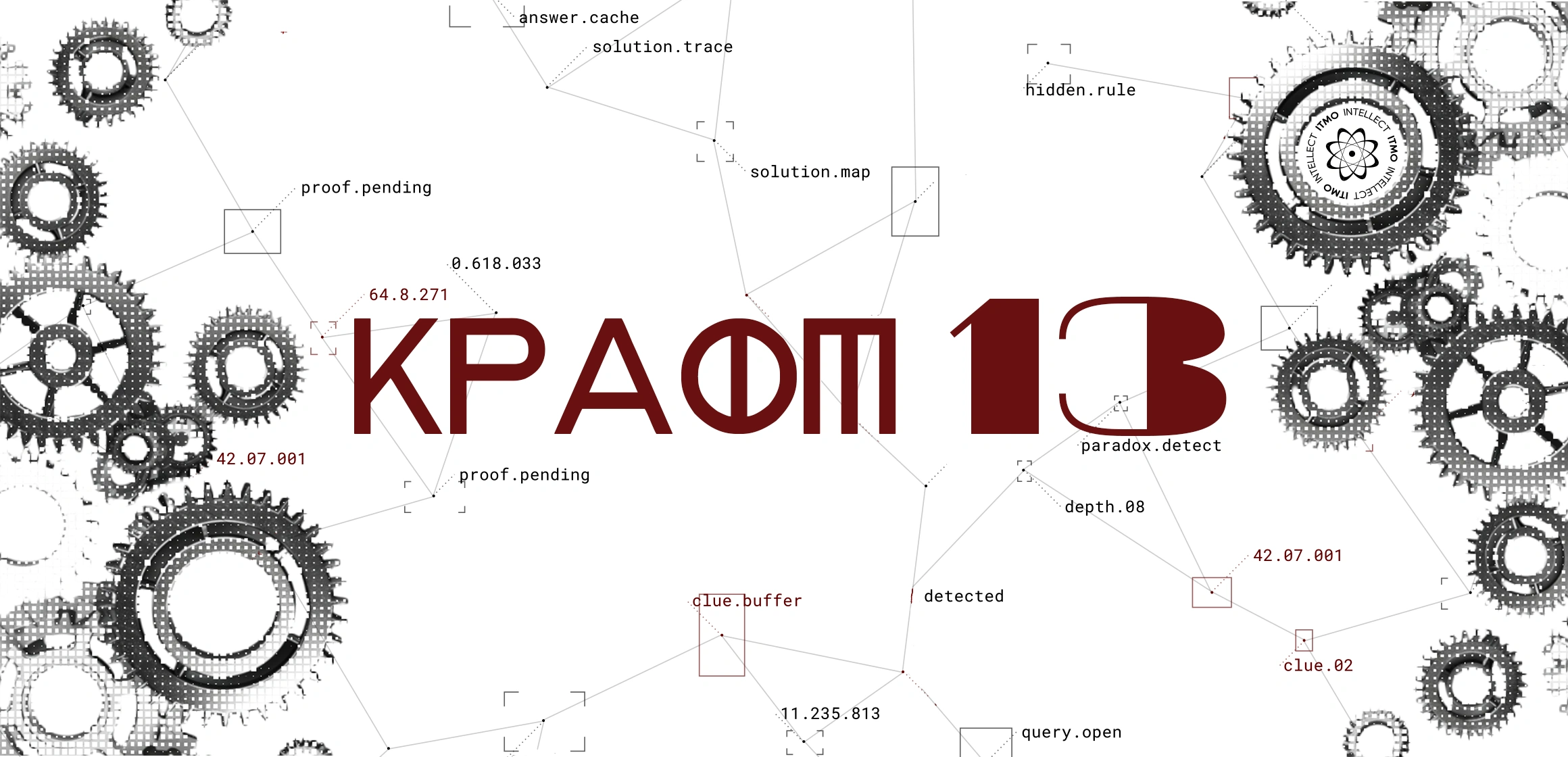 Синхронный турнир «Крафт». Осень 2026